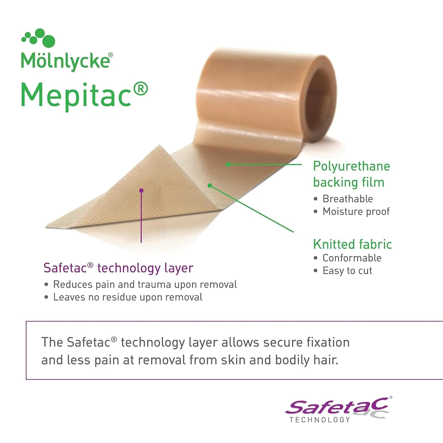 Molnlycke Mepitac Soft Silicone Tape